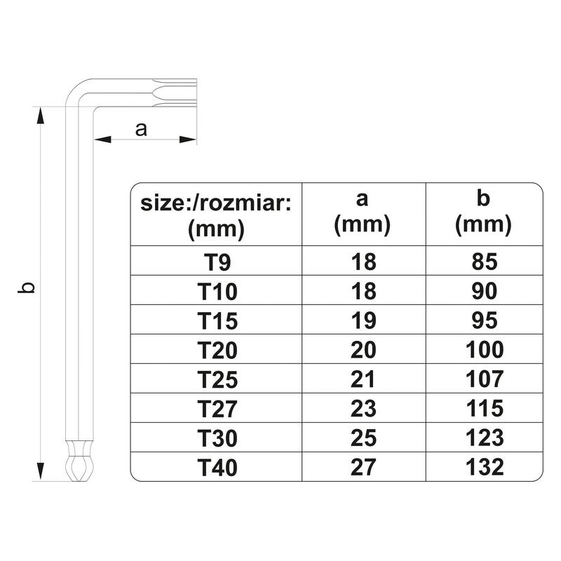Επαγγελματικό σετ κλειδιών TORX YATO YT-05123 Επαγγελματικό σετ κλειδιών TORX YATO YT-05123