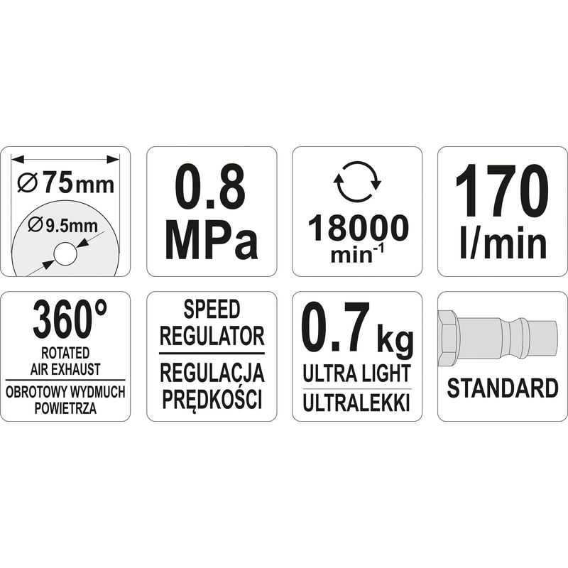 Αεροτροχός - Yato YT-09717