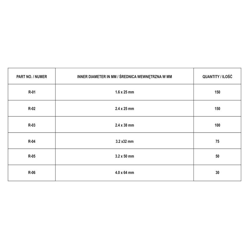 Κοπίλιες Σετ 555 Τεμάχια - YATO YT-06873 - Image 4