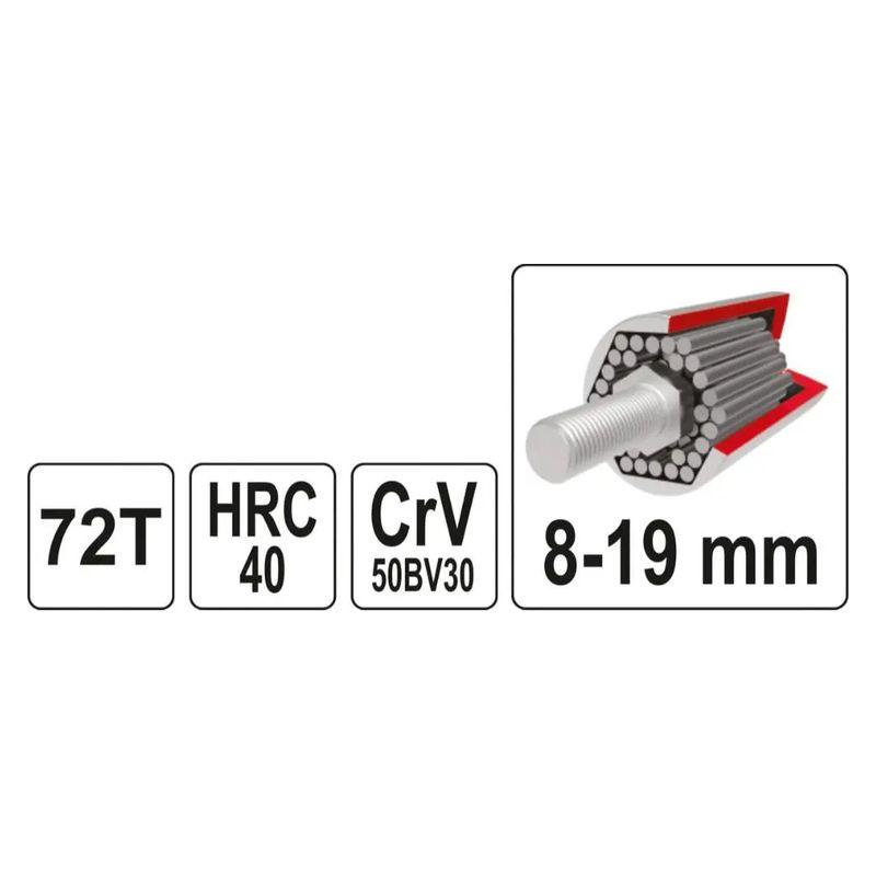 Καστάνια Καμπυλωτή YATO YT-02400 8-19 mm - Image 3